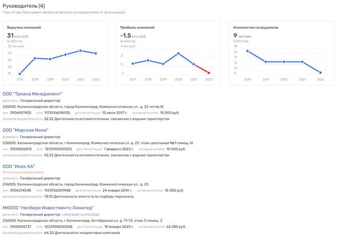 Секретное распоряжение № 2 — о снижении цены вдвое